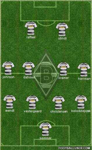 Borussia Mönchengladbach Formation 2017