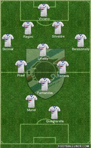 Sampdoria Formation 2017