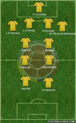 Colombia Formation 2017