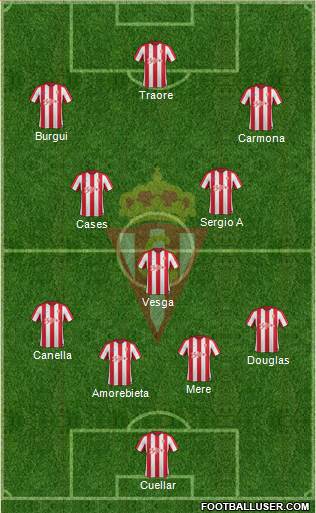 Real Sporting S.A.D. Formation 2017