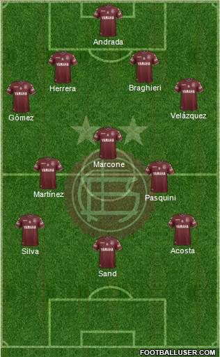 Lanús Formation 2017