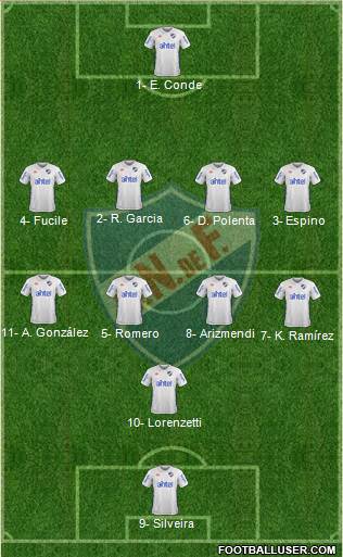 Club Nacional de Football Formation 2017