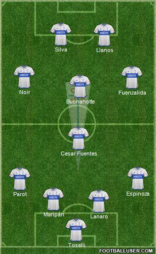 CD Universidad Católica Formation 2017