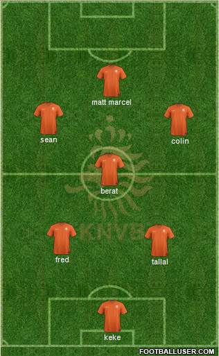 Holland Formation 2017