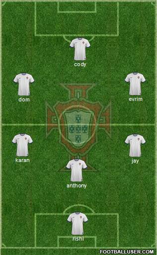 Portugal Formation 2017