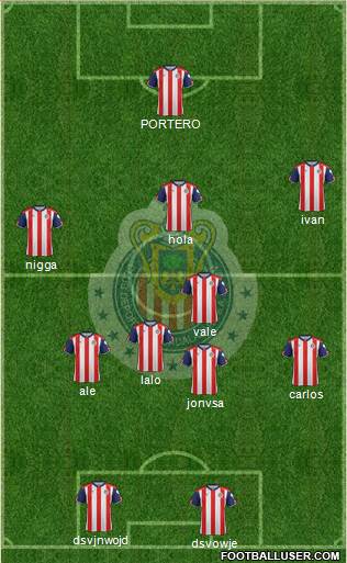 Club Guadalajara Formation 2017