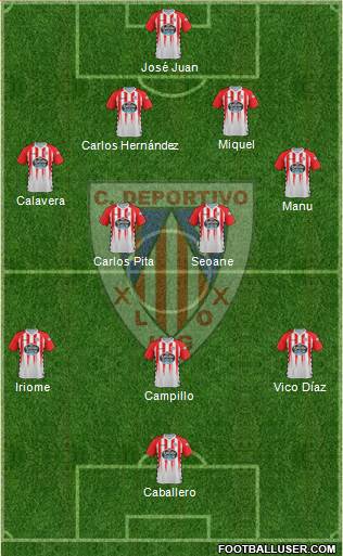 C.D. Lugo Formation 2017