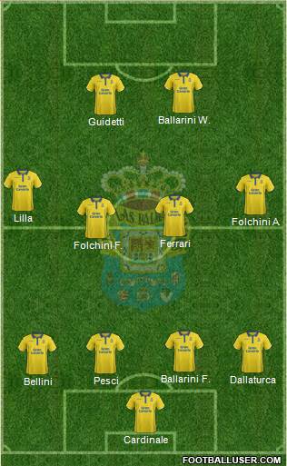 U.D. Las Palmas S.A.D. Formation 2017