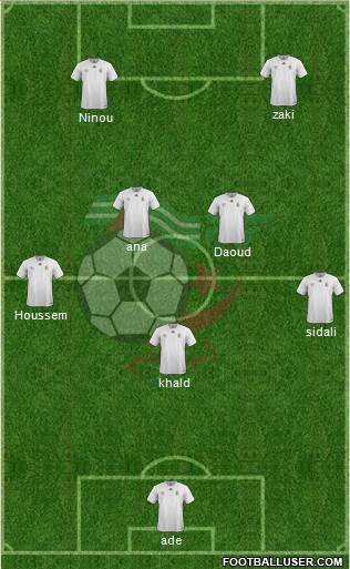 Algeria Formation 2017