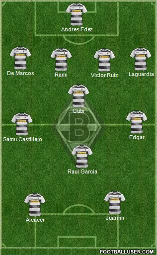 Borussia Mönchengladbach Formation 2017