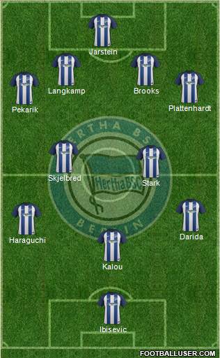 Hertha BSC Berlin Formation 2017