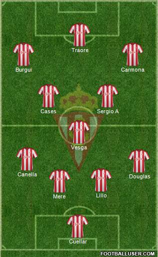 Real Sporting S.A.D. Formation 2017