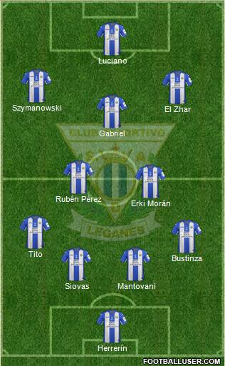 C.D. Leganés S.A.D. Formation 2017