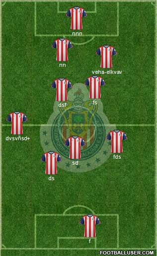 Club Guadalajara Formation 2017