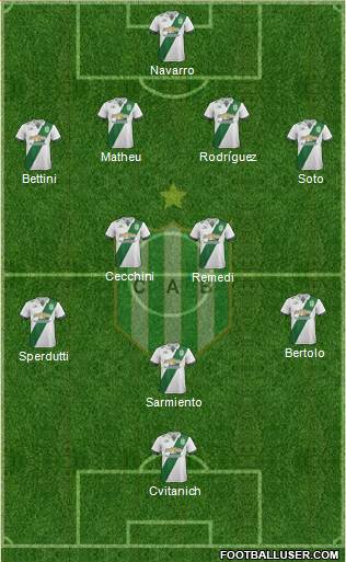 Banfield Formation 2017