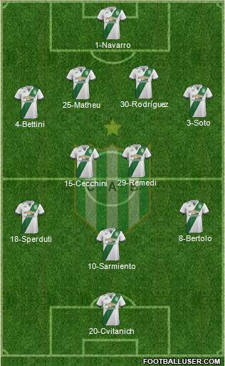 Banfield Formation 2017