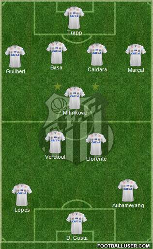 Santos FC Formation 2017