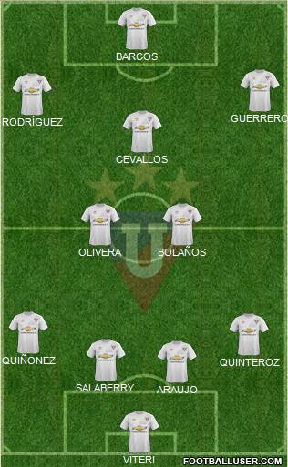 LDU de Quito Formation 2017