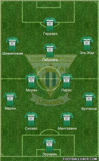 C.D. Leganés S.A.D. Formation 2017