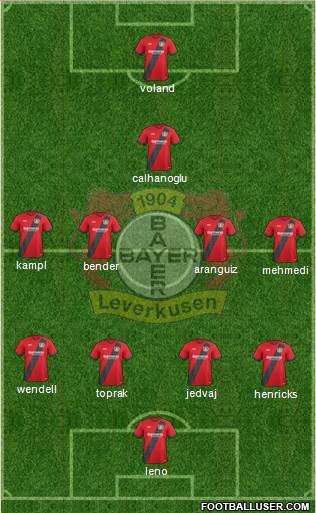 Bayer 04 Leverkusen Formation 2017