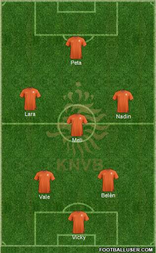 Holland Formation 2017