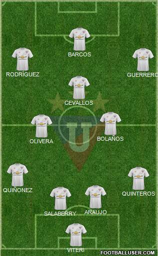 LDU de Quito Formation 2017