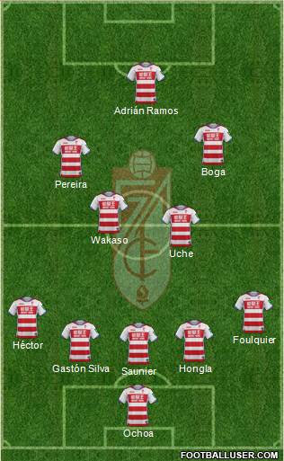 Granada C.F. Formation 2017