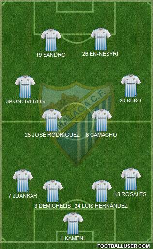 Málaga C.F., S.A.D. Formation 2017