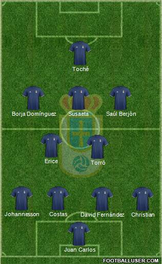 Real Oviedo S.A.D. Formation 2017