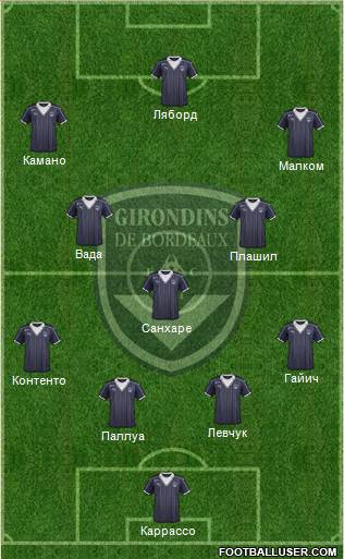 FC Girondins de Bordeaux Formation 2017