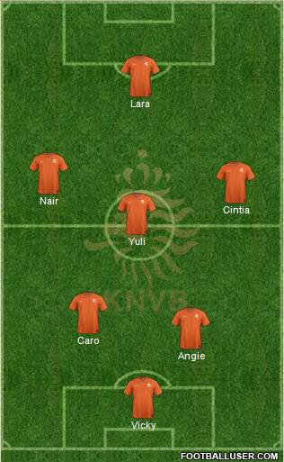 Holland Formation 2017