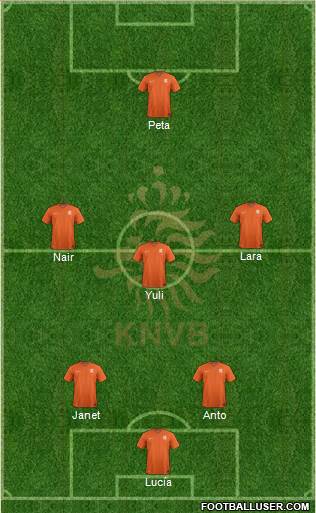 Holland Formation 2017