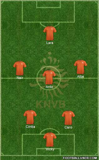 Holland Formation 2017