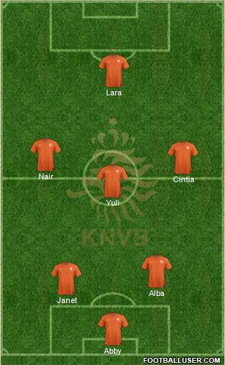 Holland Formation 2017