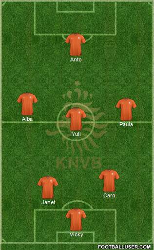 Holland Formation 2017