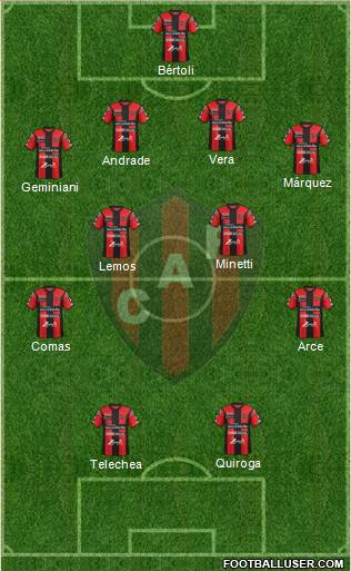 Patronato de Paraná Formation 2017