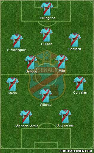 Arsenal de Sarandí Formation 2017