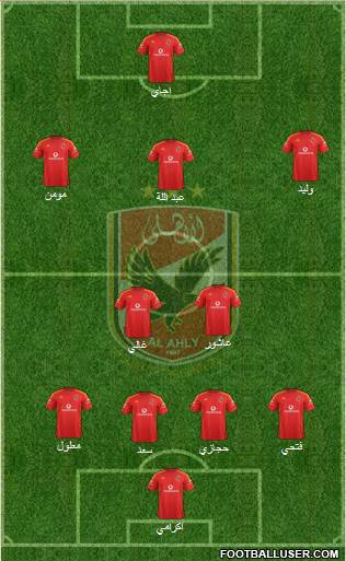 Al-Ahly Sporting Club Formation 2017