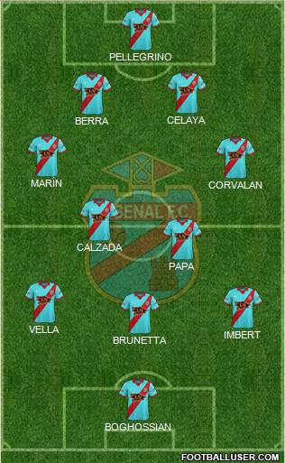 Arsenal de Sarandí Formation 2017