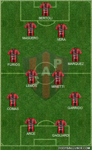 Patronato de Paraná Formation 2017