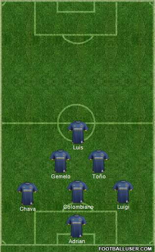 Los Angeles Galaxy Formation 2017