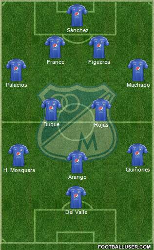 CD Los Millonarios Formation 2017