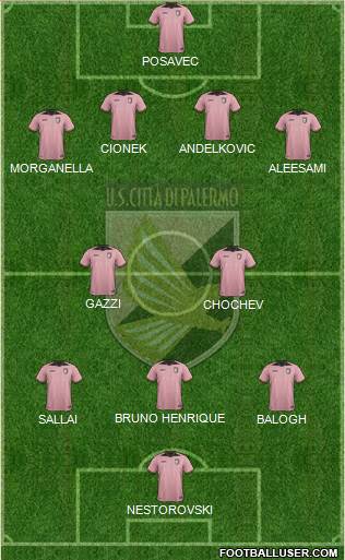 Città di Palermo Formation 2017