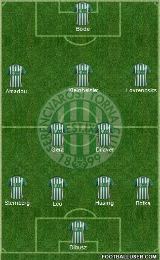 Ferencvárosi Torna Club Formation 2017