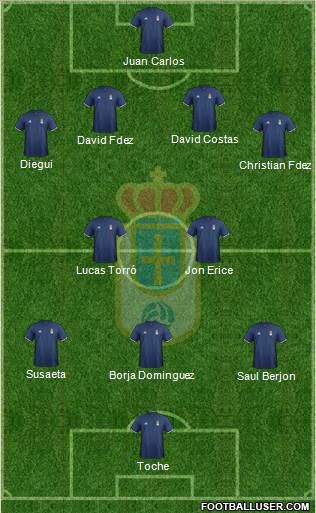 Real Oviedo S.A.D. Formation 2017