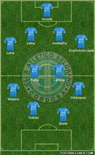 Belgrano de Córdoba Formation 2017