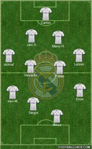 R. Madrid Castilla Formation 2017