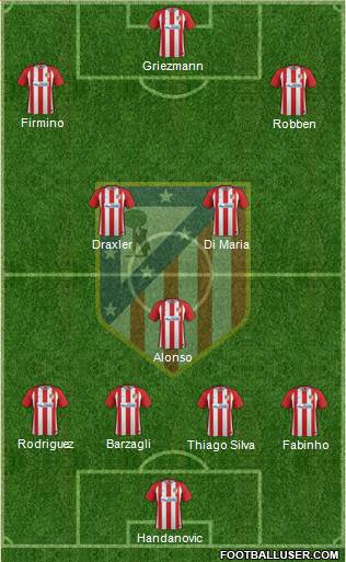 Atlético Madrid B Formation 2017