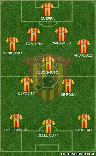 Benevento Formation 2017