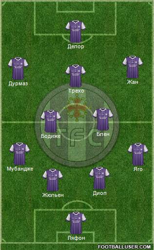 Toulouse Football Club Formation 2017